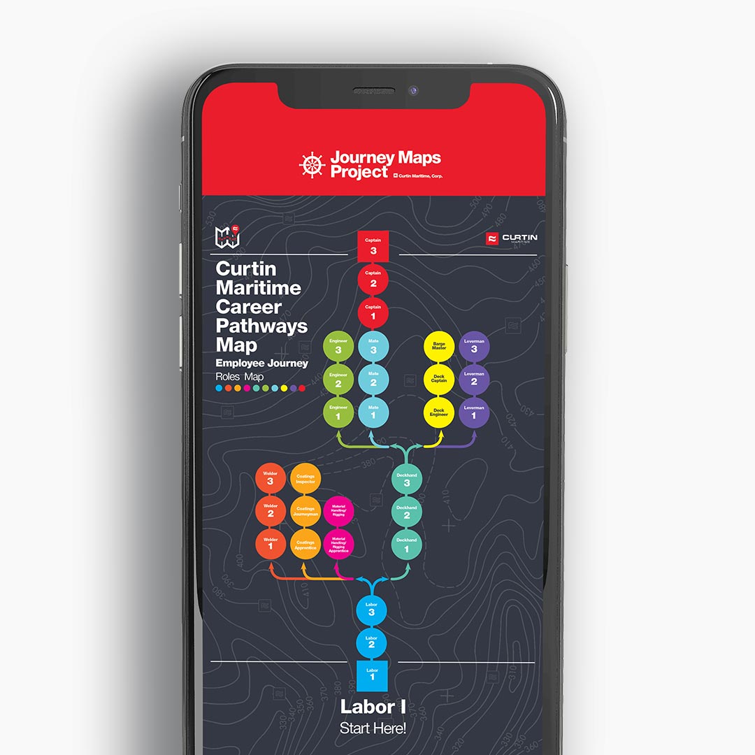 Journey Maps Project Maritime Career Pathways Map